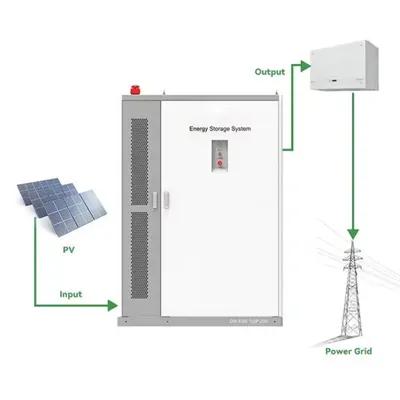 Which is more environmentally friendly a 350kW photovoltaic energy storage container