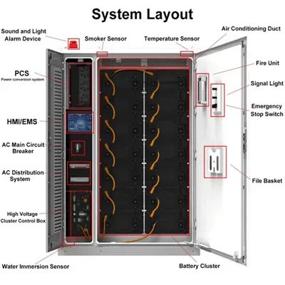 Indoor communication base station inverter grounding