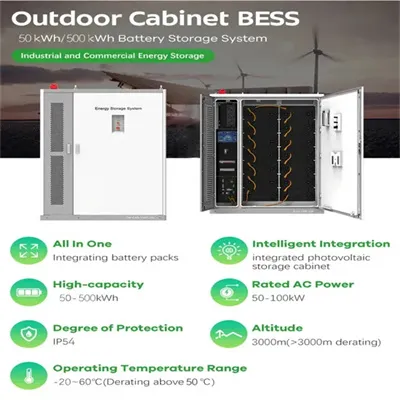 Angola outdoor telecom cabinet 1mw