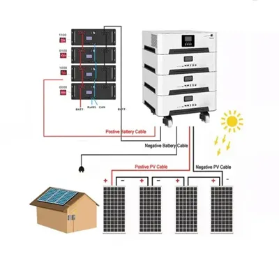 Off-grid inverter cabinetized systems for southeast asian farms