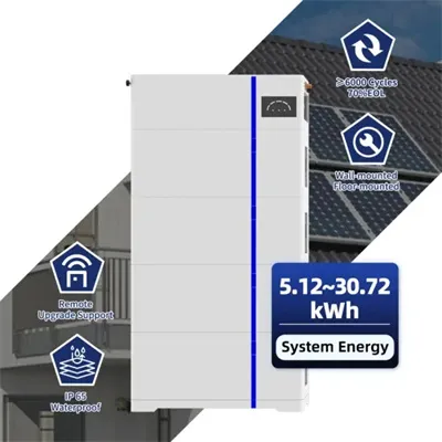 Wind power and photovoltaic panels