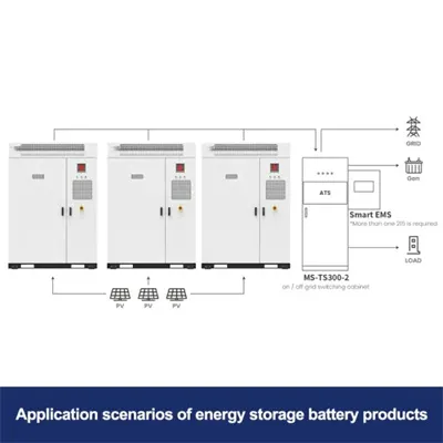 Huawei s New Energy Storage Policy in Asia