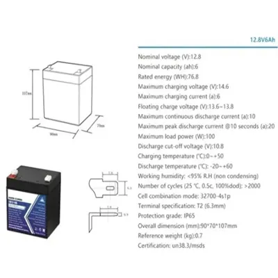 Selling energy storage discharge to power companies